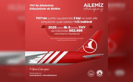 THY’nin Aile İndirimiyle 2025’in İlk 9 Ayında 662 Bin Vatandaş Uçuşlarda Avantaj Sağladı