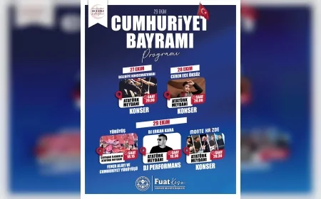 Giresun Belediyesi 29 Ekim Cumhuriyet Bayramı’nın 102. Yılını Coşkuyla Kutlamaya Hazırlanıyor