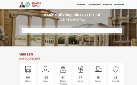 Manisa Büyükşehir Belediyesi’nden Dijital Dönüşüm Hamlesi: Açık Veri Portalı Vatandaşların Erişimine Açıldı