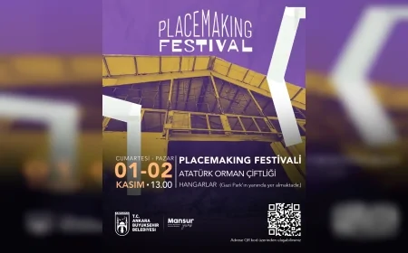 Ankara Büyükşehir Belediyesi Atatürk Orman Çiftliği’ndeki Tarihi Hangarları Yeniden Açıyor: Başkent PlaceMaking Festivali ile Yeni Kültür Sanat Alanına Kavuşuyor