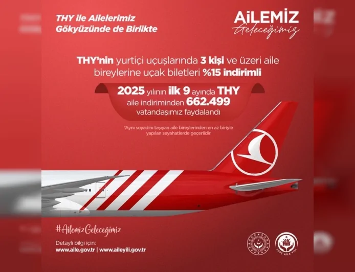 THY’nin Aile İndirimiyle 2025’in İlk 9 Ayında 662 Bin Vatandaş Uçuşlarda Avantaj Sağladı