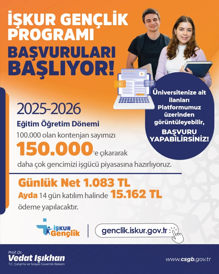 Prof. Dr. Vedat Işıkhan: “İŞKUR Gençlik Programı başvuruları başladı, kontenjan 150 bine çıkarıldı”