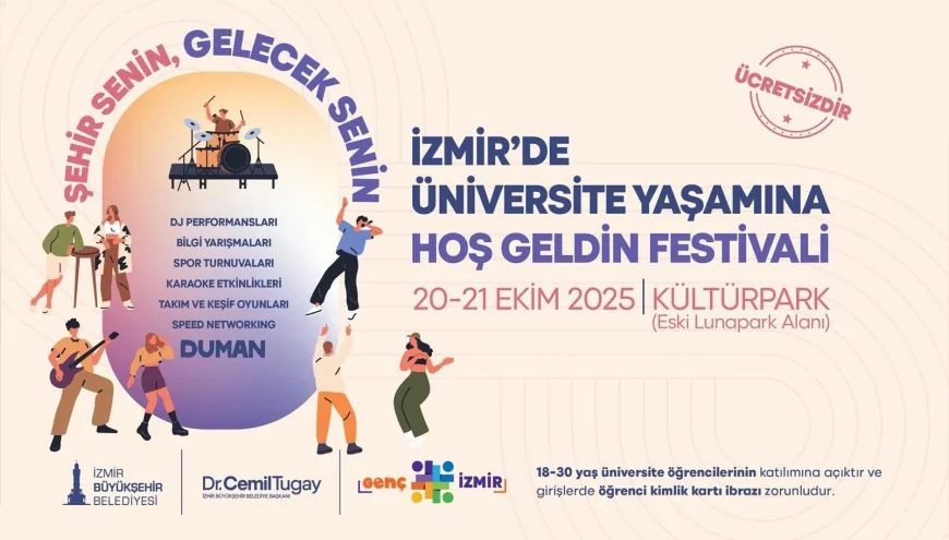 İzmir Büyükşehir’den Üniversitelilere “Şehir Senin, Gelecek Senin” Festivali