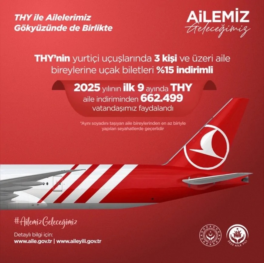 THY’nin Aile İndirimiyle 2025’in İlk 9 Ayında 662 Bin Vatandaş Uçuşlarda Avantaj Sağladı