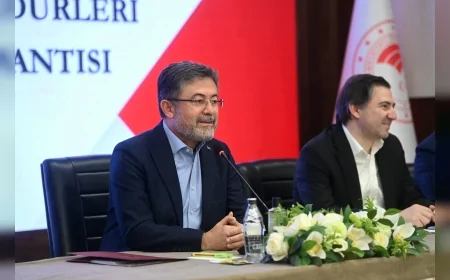Tarım ve Orman Bakanı İbrahim Yumaklı: “Türkiye’nin güçlü su vizyonu ışığında 5. İstanbul Uluslararası Su Forumu’nu 5-6 Mayıs 2026’da gerçekleştireceğiz”