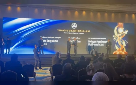 İnegöl Belediyesi’nin “Afet Çantası Mobil Uygulaması” Türkiye Bilişim Ödülleri’nde Başarı Ödülüne Layık Görüldü