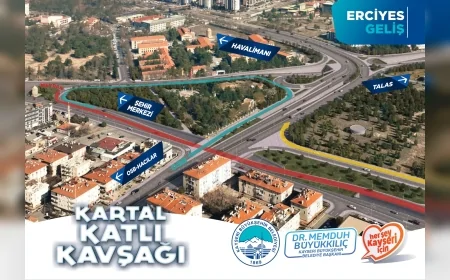 Kayseri Büyükşehir Belediye Başkanı Memduh Büyükkılıç: “Kartal Kavşağı ve Bağlantı Yolları Projesi Aralık’ta İhaleye Çıkıyor, Hedef 10 Ayda Tamamlamak”