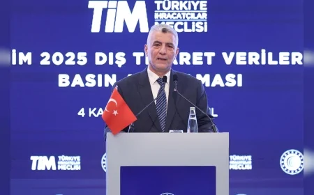 Ticaret Bakanı Ömer Bolat: “İhracatçılarımızın Finansmana Erişimini Kolaylaştıracak İki Yeni Destek Programı Yürürlüğe Girdi”
