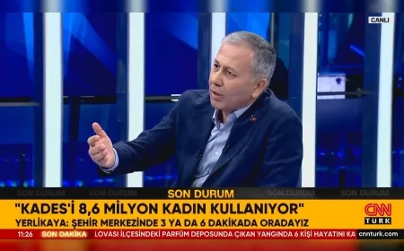 İçişleri Bakanı Ali Yerlikaya: “Polislerimizin Özlük Haklarında Eşit Ücret Dengesi Üzerinde Çalışıyoruz”