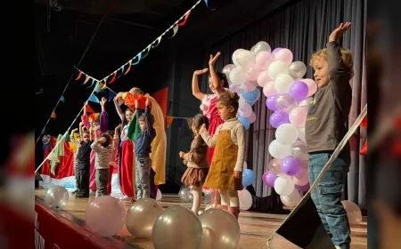 Yalova Belediyesi’nin Ara Tatil Etkinlikleri Başladı: “Palyaçolar” Oyunu Minik İzleyicilerden Tam Not Aldı