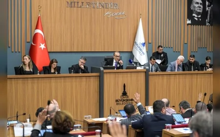 İzmir Büyükşehir Belediyesi Meclisi’nde 2026 Bütçesi Görüşülmeye Başlandı: 110 Milyar TL’lik Öneri Komisyonlarda