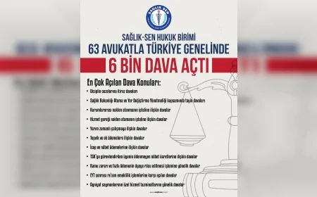 Sağlık-Sen Hukuk Birimi Türkiye Genelinde 63 Avukatla 6 Bin Davayı Üyeleri Adına Yargıya Taşıdı