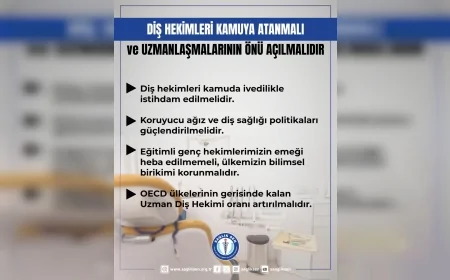Sağlık-Sen Genel Merkezi Diş Hekimlerinin Kamuda İstihdamı ve Uzmanlık Süreçlerinin Yeniden Düzenlenmesi İçin Acil Adım Çağrısı Yaptı