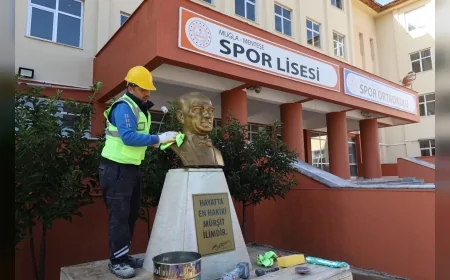 Muğla Büyükşehir Belediyesi Ara Tatilde Okullarda Kapsamlı Bakım, Onarım ve Atatürk Büstü Çalışmalarını Tamamladı