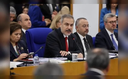 DIŞİŞLERİ BAKANI HAKAN FİDAN: “2026’DA ETKİN VE KARARLI DIŞ POLİTİKA İÇİN GÜÇLÜ BÜTÇE DESTEĞİ ŞART”