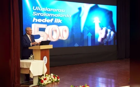 Ege Üniversitesi Akademik Değerlendirme Toplantısında Prof. Dr. Necdet Budak: “Uluslararası sıralamalarda ilk 500 hedefi için tüm birimlerimizle kararlıyız”