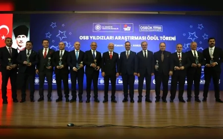 İzmir Atatürk OSB Ankara’daki OSB Yıldızları Araştırması’nda “En Çok Katkı Veren OSB” Kategorisinde Türkiye Dördüncüsü Olarak Ödül Aldı