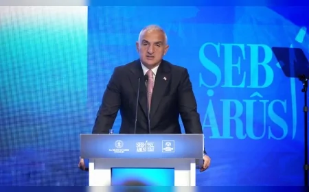 Kültür ve Turizm Bakanı Mehmet Nuri Ersoy: “Mevlânâ’nın çağları aşan sesi bu yıl Karaman’da başlayacak Şeb-i Arûs programıyla dünyaya yeniden duyurulacak”