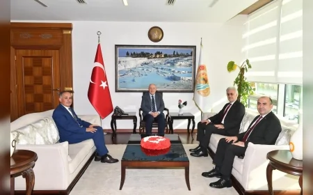 Devlet Tiyatroları Genel Müdürü Tamer Karadağlı Denizli’de “Dracula” Temsili Öncesi Kültür ve Sanat Ziyaretlerinde Yoğun Program Gerçekleştirdi