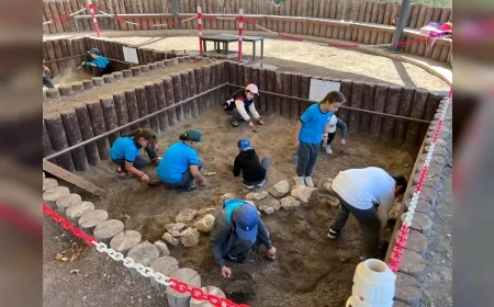 Bursa Büyükşehir Belediyesi Aktopraklık Arkeopark’ta Öğrencilere 8500 Yıllık Tarihi Deneyimleme Fırsatı Sunuyor