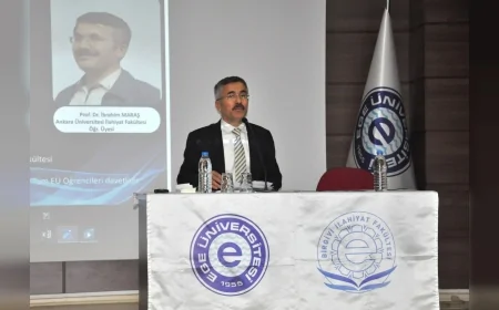 Ege Üniversitesinde Prof. Dr. İbrahim Maraş “Nasıl Bir Tanrıya İnanıyoruz?” Konferansında Genç İlahiyatçılarla Bir Araya Geldi