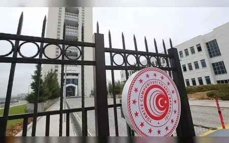 Ticaret Bakanlığı’nın 2025 İlk 10 Ay Denetimlerinde 470 Bin Firma ve 31,6 Milyon Ürün İncelendi: 2,3 Milyar TL Ceza Uygulandı