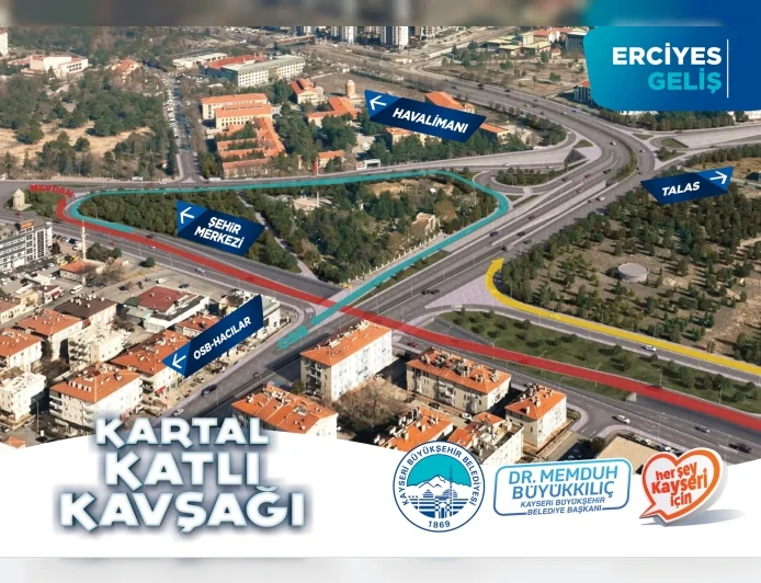 Kayseri Büyükşehir Belediye Başkanı Memduh Büyükkılıç: “Kartal Kavşağı ve Bağlantı Yolları Projesi Aralık’ta İhaleye Çıkıyor, Hedef 10 Ayda Tamamlamak”