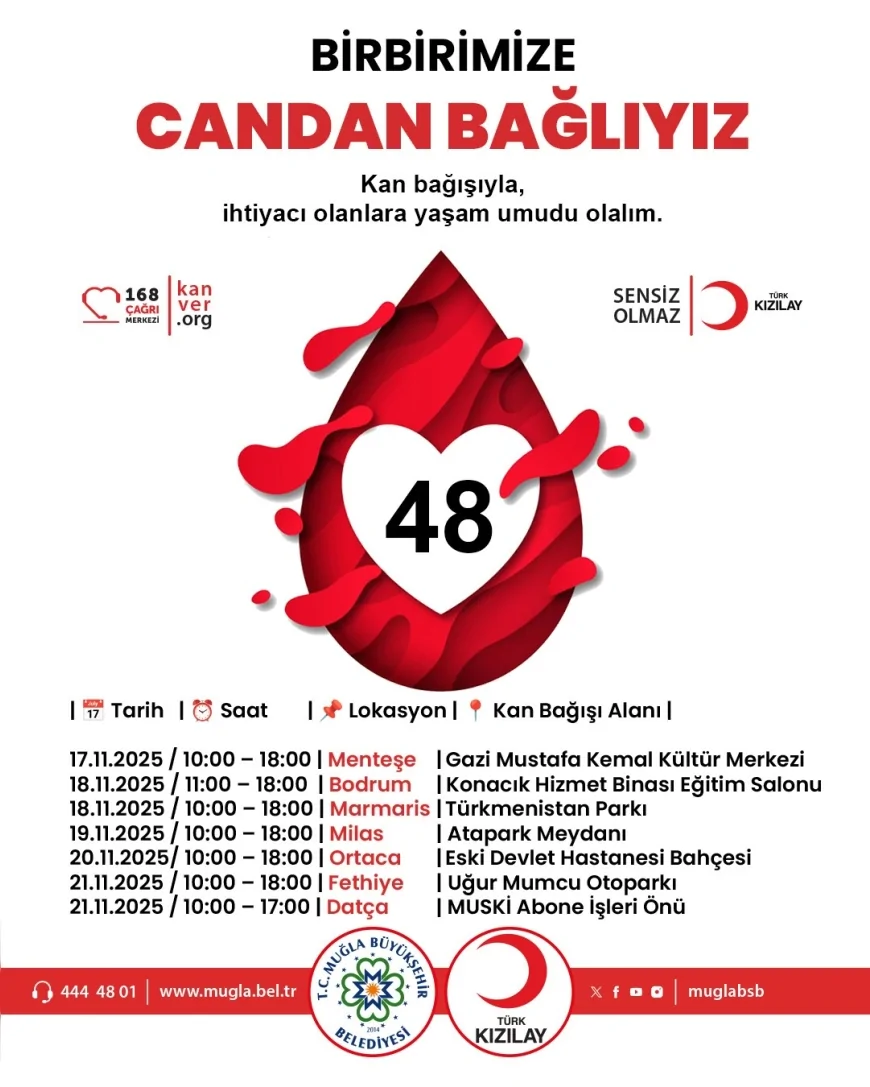 Muğla Büyükşehir Belediyesi’nden Kızılay’a Destek: “Kan Bağışı Bir Hayatı Yeniden Filizlendirebilir”