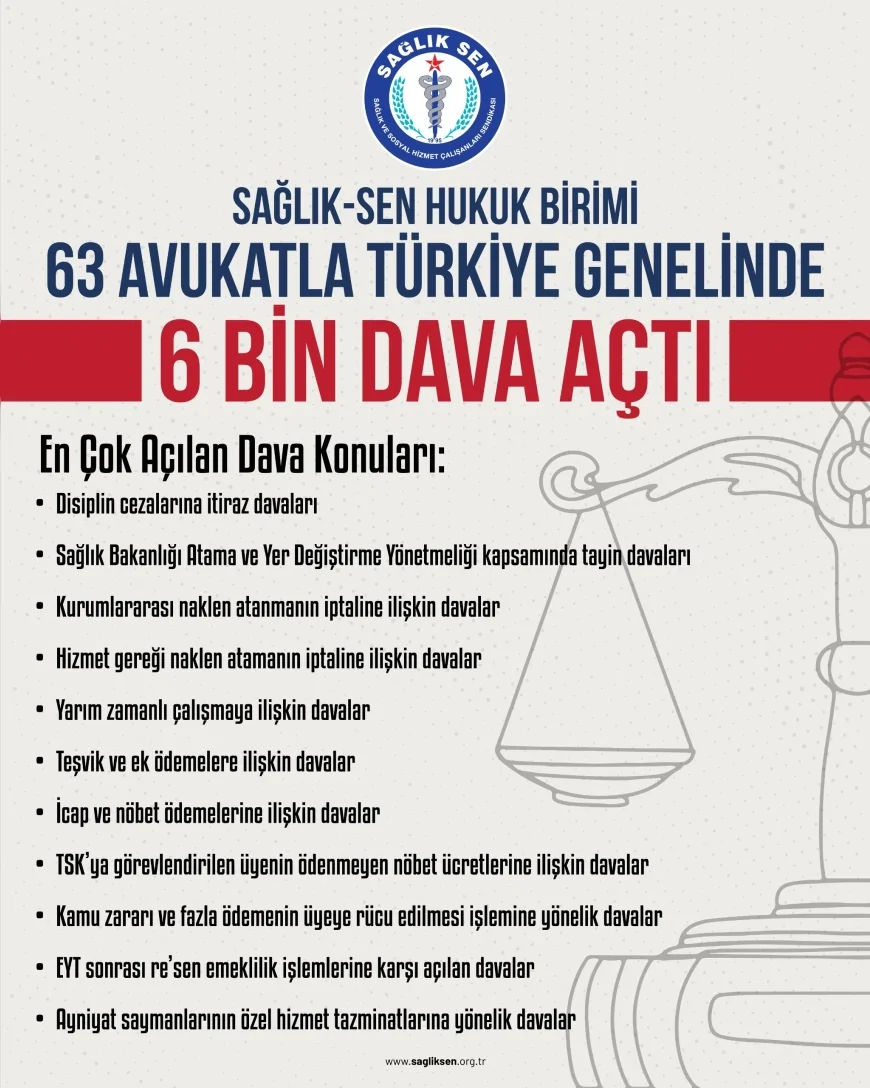 Sağlık-Sen Hukuk Birimi Türkiye Genelinde 63 Avukatla 6 Bin Davayı Üyeleri Adına Yargıya Taşıdı