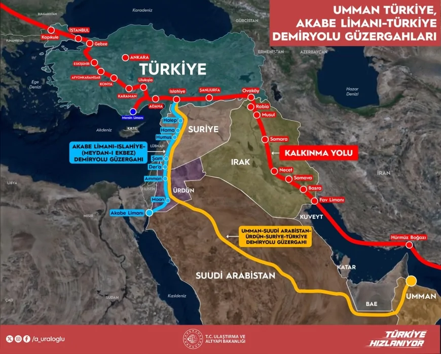 Ulaştırma ve Altyapı Bakanı Abdulkadir Uraloğlu: “Umman’dan Avrupa’ya uzanan yeni ticaret hattı için imzalar atıldı”