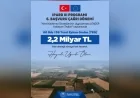 Tarım ve Orman Bakanı İbrahim Yumaklı: “IPARD III Kapsamında 60 İlde 156 Yerel Eylem Grubu %100 Hibeyle Desteklenecek”