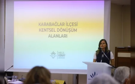 Karabağlar Meclisinde Kentsel Dönüşüm Planları Anlatıldı Başkan Helil Kınay “Yaşamın Bütününü Dönüştürüyoruz” Dedi