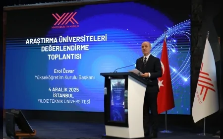 Ege Üniversitesinin Araştırma Üniversiteleri Arasındaki Yükselişi 2025 Değerlendirmesinde 12’nci Sıra ile Güçlenerek Devam Etti