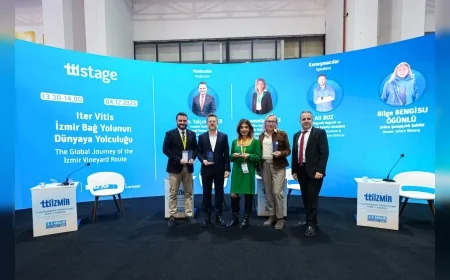 TTI İzmir’de Dünya Turizminin Yönü ve Ege’nin Üç Güçlü Bağ Rotasının Geleceğe Açtığı Yeni Turizm Vizyonu Öne Çıktı