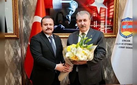 BBP Genel Başkanı Mustafa Destici Ankara’da Oda Ziyaretinde: Vergi Düzenlemeleri ve Mülkiyet Tasarısı İçin “Esnafın Beklentileri Göz Ardı Edilemez” Mesajı