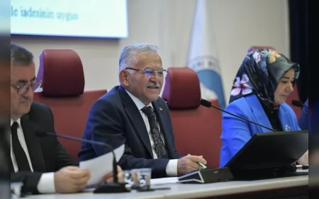 Kayseri Büyükşehir Belediye Başkanı Memduh Büyükkılıç’ın “2027 Türk Dünyası Kültür Başkenti” Adaylığı Önergesi Meclis’te Oy Birliğiyle Kabul Edildi