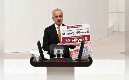 Ulaştırma Bakanı Abdulkadir Uraloğlu: “Türkiye’siz koridor da olmaz, güvenlik de; KÖİ projeleriyle ülkemize 39 milyar dolar kazanç sağladık”