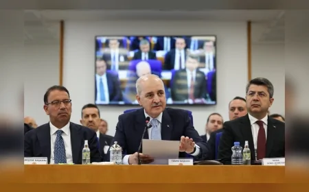 TBMM BAŞKANI NUMAN KURTULMUŞ 2026 BÜTÇE GÖRÜŞMELERİNİ AÇTI “TERÖRSÜZ TÜRKİYE DEVLETİN BÜTÜNLÜK PROJESİDİR”