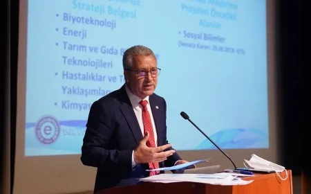 Ege Üniversitesi’nin TÜBİTAK–MHESI Özbekistan Ortak Çağrısında Desteklenen Üç Projesi Türk Dünyası Akademik İş Birliğini Güçlendirdi