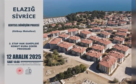 Elazığ Sivrice Gölbaşı Mahallesi Kentsel Dönüşüm Projesi 2 Etap Konut Kurası 12 Aralık’ta Hak Sahiplerine Teslim Sürecinde Önemli Aşamayı Oluşturacak