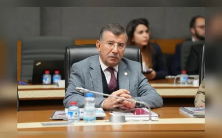 AK PARTİ ŞANLIURFA MİLLETVEKİLİ MEHMET ALİ CEVHERİ: “GAP’TA 2025 FİYATLARIYLA 2 TRİLYON 167 MİLYAR LİRA FON AYRILDI”