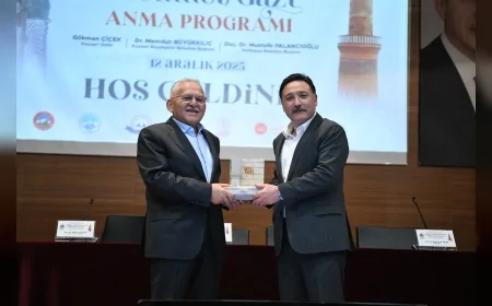 Kayseri Büyükşehir Belediye Başkanı Dr. Memduh Büyükkılıç: “Şehrimizin Mimarı Melik Muhammed Gazi’ye Layık Olacağız”