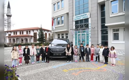 Pursaklar’da Yerli Malı Haftası Etkinliğinde Minik Öğrenciler TOGG ile Buluştu