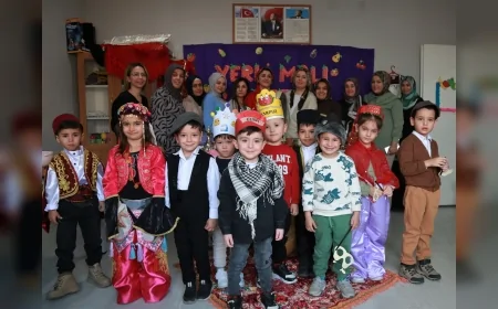 Keçiören Belediyesi Çocuk Eğitim Merkezlerinde Yerli Malı Haftası Coşkusu Renkli Etkinliklerle Yaşandı