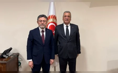 CHP Gaziantep Milletvekili Hasan Öztürkmen Tarım Bakanı Yumaklı ile Görüştü: “Güneydoğu Birlik yeniden kurulmalı”