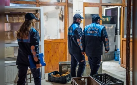 Milas’ta Zabıta Ekipleri Günün İlk Işıklarıyla Unlu Mamul ve Fırınlarda Ayrıntılı Denetim Gerçekleştirdi