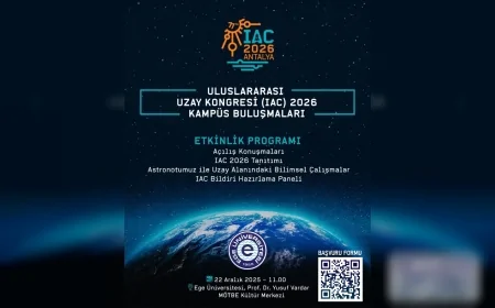 77. Uluslararası Uzay Kongresi Öncesi Kampüs Buluşmaları Ege Üniversitesi’nde Düzenleniyor