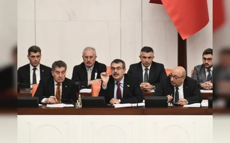 Milli Eğitim Bakanlığı TBMM Genel Kurulu’nda 2026 Yılı Bütçesini Anlattı: “Eğitim Geleceğimizin Temelidir”