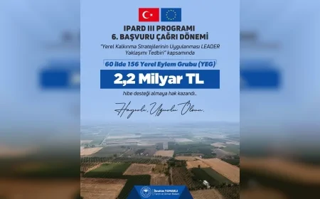 Tarım ve Orman Bakanı İbrahim Yumaklı: “IPARD III Kapsamında 60 İlde 156 Yerel Eylem Grubu %100 Hibeyle Desteklenecek”