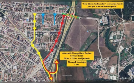 Bursa Büyükşehir Belediyesi Uludağ Üniversitesi Görükle Kavşağında Trafik Yoğunluğunu Azaltacak Yeni Düzenlemeyi Duyurdu